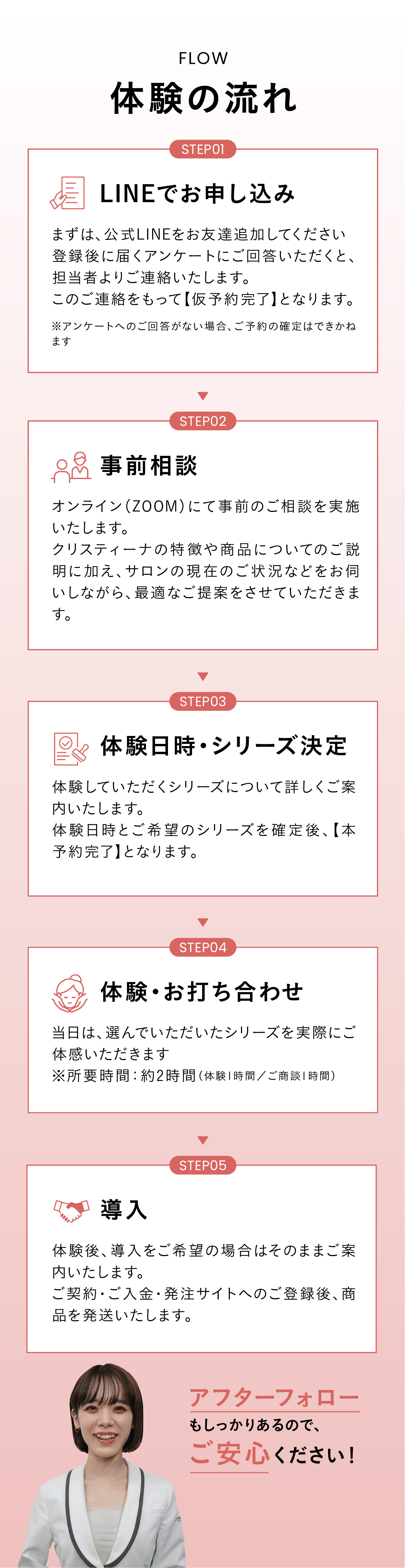 体験の流れFLOW  STEP01 ▼ LINEでお申し込み　まずは、公式LINEをお友達追加してください。登録後に届くアンケートにご回答いただくと、担当者よりご連絡いたします
このご連絡をもって【仮予約完了】となります。※アンケートへのご回答がない場合、ご予約の確定はできかねます。　STEP02 ▼事前相談 オンライン（Zoom）にて事前のご相談を実施いたします。クリスティーナの特徴や商品についてのご説明に加え、
サロンの現在のご状況などをお伺いしながら、最適なご提案をさせていただきます。　STEP03▼体験日時・シリーズ決定  体験していただくシリーズについて詳しくご案内いたします。体験日時とご希望のシリーズを確定後、【本予約完了】となります
STEP04▼ 体験・お打ち合わせ  当日は、選んでいただいたシリーズを実際にご体感いただきます.※所要時間：約2時間（体験1時間／ご商談1時間） STEP05▼導入  体験後、導入をご希望の場合はそのままご案内いたします
ご契約・ご入金・発注サイトへのご登録後、商品を発送いたします [クリスティーインストラクター：アフターフォローもしっかりあるので、ご安心ください！]