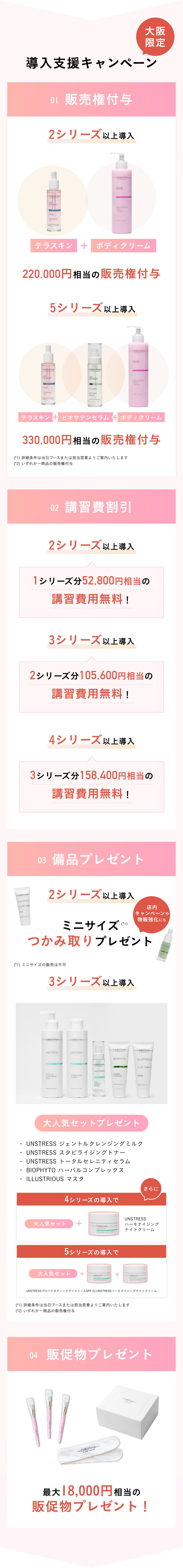 導入支援キャンペーン