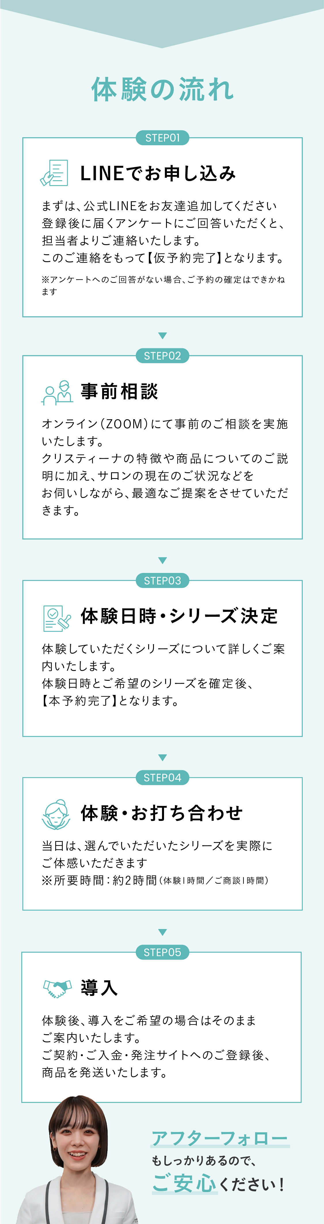 事前予約特典！こちらのサイトからの予約限定！クリスティーナトリートメント無料体験！早期予約特典！早期予約期間：2025.6.13〜6.30　通常22,000円相当の体験が事前予約で無料で体験可能！日程情報：7.14(月)限定24枠 7.15(火)限定24枠 7.16(水)限定24枠